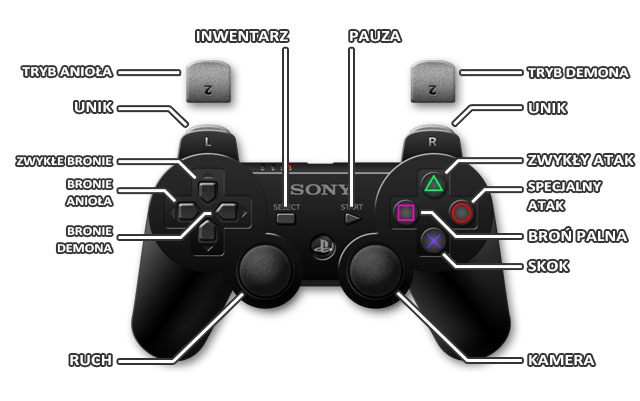 1 - PS3 | Sterowanie w DMC Devil May Cry - DMC: Devil May Cry - poradnik do gry