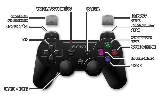 2 - PS3 | Sterowanie w Aliens Colonial Marines - Aliens: Colonial Marines - poradnik do gry