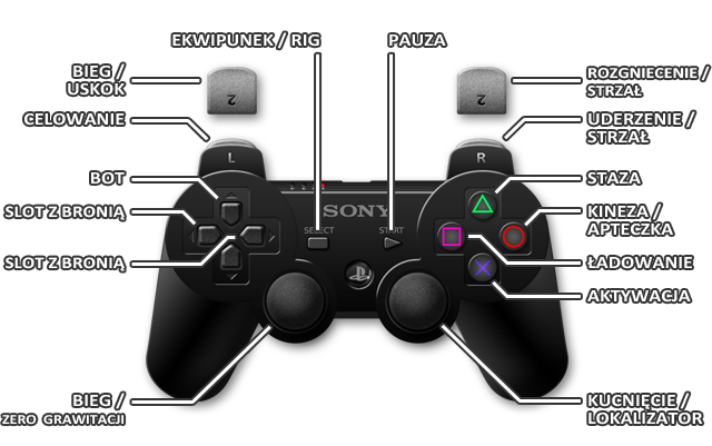 1 - PS3 | Sterowanie | Dead Space 3 - Dead Space 3 - poradnik do gry