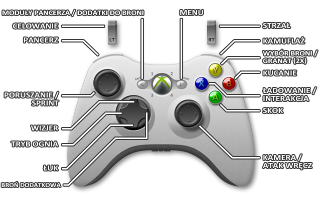 1 - Xbox 360 | Sterowanie w Crysis 3 - Crysis 3 - poradnik do gry