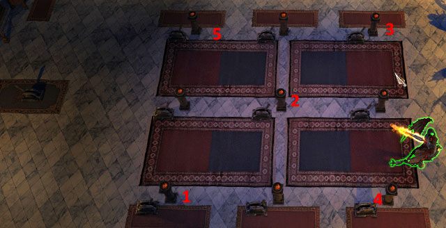 Aby to zrobić należy postąpić tak jak pokazano na powyższym obrazku i ruszać dźwignie w podanej kolejności lub w takiej: najpierw narożne wkoło a potem na końcu środkowy - No Peace for the Wicked | Rozdział IV - The Lord of the Kings (wariant B) - Impire - poradnik do gry