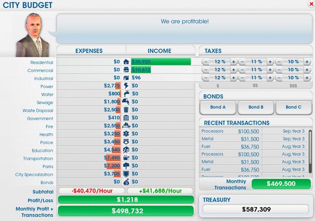 Podstawowym źródłem pieniędzy są podatki płacone od mieszkańców: im więcej simów, tym większy napływ gotówki - Budżet w SimCity | Podstawy rozgrywki - SimCity - poradnik do gry