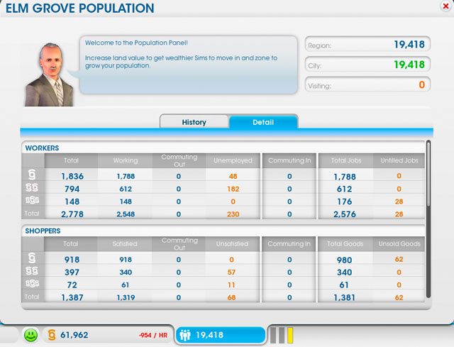 Tutaj widać, ilu obywateli posiada miasto, jaki jest ich status finansowy, ilu z nich pracuje, ile towarów kupują itd - Proporcje | Strefy w SimCity - SimCity - poradnik do gry