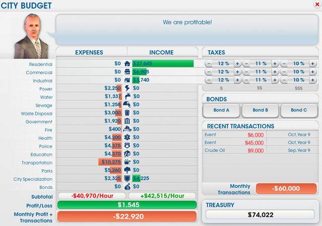 Dla porównania - powyżej znajduje się screen z miasta z doskonale rozbudowaną infrastrukturą, idealną przejezdnością dróg, dysponującego miejskim portem lotniczym, pasażerskim dworcem kolejowym i terminalem promowym, pozbawionego zanieczyszczeń i z niewielkim odsetkiem przestępczości - Turystyka i hazard | Specjalizacje miast w SimCity - SimCity - poradnik do gry