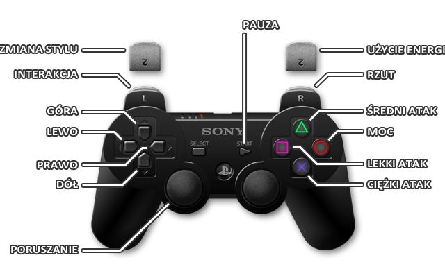 1 - Injustice: Sterowanie PS3 - Injustice Gods Among Us - poradnik do gry