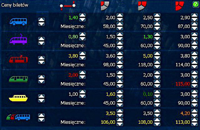 Rodzaje biletów dzielą się na dzienne, miesięczne oraz strefowe - Bilety i strefy | Grupy społeczne, finanse i reputacja | Cities in Motion 2 - Cities in Motion 2 - poradnik do gry