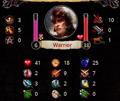 Istnieją również trzy cechy pośrednie (wyświetlone po prawej stronie portretu bohatera - screen powyżej) które mają mniejszy wpływ na rozgrywkę - Cechy | Herosi | Eador Władcy rozdartego świata - Eador: Władcy rozdartego świata - poradnik do gry