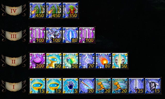 Jak widać na zestawieniu powyżej, iluzjonista dysponuje bardzo zróżnicowanymi czarami - zarówno takimi, które wspierają własne oddziały, jak i tymi zadającymi obrażenia lub zmieniającymi sytuację - Iluzjonista | Magia | Eador Władcy rozdartego świata - Eador: Władcy rozdartego świata - poradnik do gry