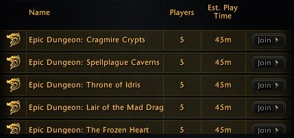 1 - Wynik Sprzętu (Gear Score) w Neverwinter | Wyposażenie - Neverwinter - poradnik do gry