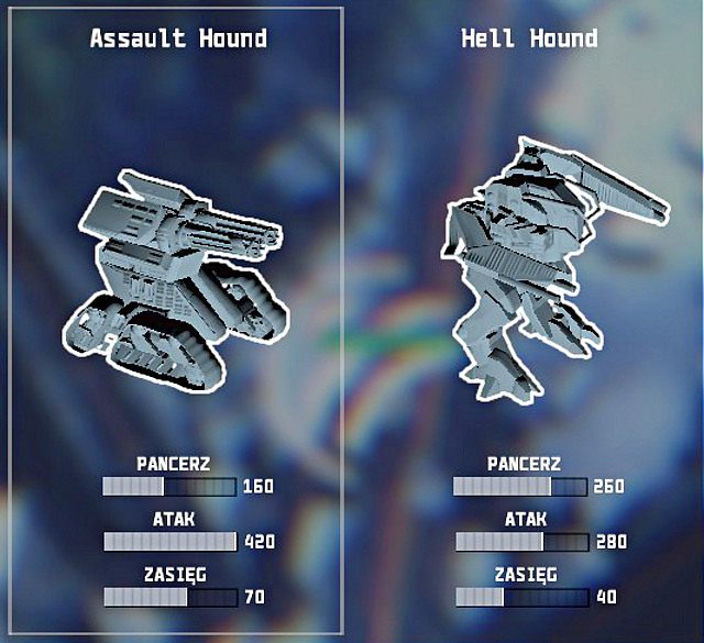 Hound to podstawowa jednostka w grze - Jednostki | Podstawy rozgrywki | Anomaly 2 - Anomaly 2 - poradnik do gry