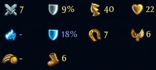 Atrybuty - Zabójca / Cień | Jednostki Lochu | Heroes VI - Cienie Mroku - Might & Magic: Heroes VI - Cienie Mroku - poradnik do gry