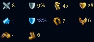 Atrybuty - Zabójca / Cień | Jednostki Lochu | Heroes VI - Cienie Mroku - Might & Magic: Heroes VI - Cienie Mroku - poradnik do gry