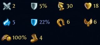 Atrybuty - Czychający w Cieniu / Cichy Obserwator | Jednostki Lochu - Might & Magic: Heroes VI - Cienie Mroku - poradnik do gry