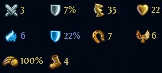 Atrybuty - Czychający w Cieniu / Cichy Obserwator | Jednostki Lochu - Might & Magic: Heroes VI - Cienie Mroku - poradnik do gry