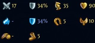 Atrybuty - Minotaur / Minotaur Strażnik | Jednostki Lochu | Heroes VI - Cienie Mroku - Might & Magic: Heroes VI - Cienie Mroku - poradnik do gry