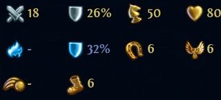 Atrybuty - Mantykora / Chimera | Jednostki Lochu | Heroes VI - Cienie Mroku - Might & Magic: Heroes VI - Cienie Mroku - poradnik do gry