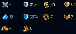 Atrybuty - Bezimienny / Bezimienny Władca Marionetek | Jednostki Lochu - Might & Magic: Heroes VI - Cienie Mroku - poradnik do gry