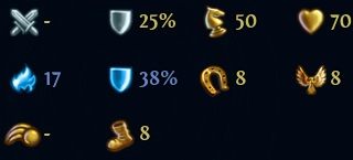 Atrybuty - Bezimienny / Bezimienny Władca Marionetek | Jednostki Lochu - Might & Magic: Heroes VI - Cienie Mroku - poradnik do gry