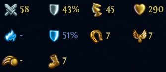 Atrybuty - Smok Cienia / Czarny Smok | Jednostki Lochu | Heroes VI - Cienie Mroku - Might & Magic: Heroes VI - Cienie Mroku - poradnik do gry