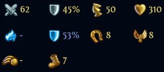 Atrybuty - Smok Cienia / Czarny Smok | Jednostki Lochu | Heroes VI - Cienie Mroku - Might & Magic: Heroes VI - Cienie Mroku - poradnik do gry