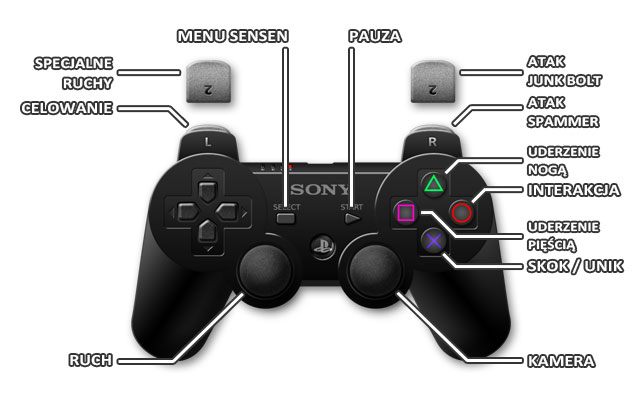 1 - PS3 | Sterowanie w Remember Me - Remember Me - poradnik do gry
