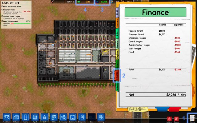 Zakładkę finansów [Finance] (1) można znaleźć w oknie raportów (2) w prawym dolnym rogu ekranu (screen powyżej) - Budżet w Prison Architect | Struktura gry - Prison Architect - poradnik do gry