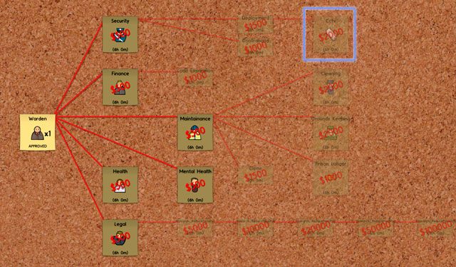 Aby móc je stworzyć, w zakładce biurokracji na dole ekranu należy wynaleźć kamery Cctv, znajdujące się na końcu łańcuszka dotyczącego ochrony więzienia (screen powyżej) - Pomieszczenie ochrony w Prison Architect | Pomieszczenia więzienne - Prison Architect - poradnik do gry