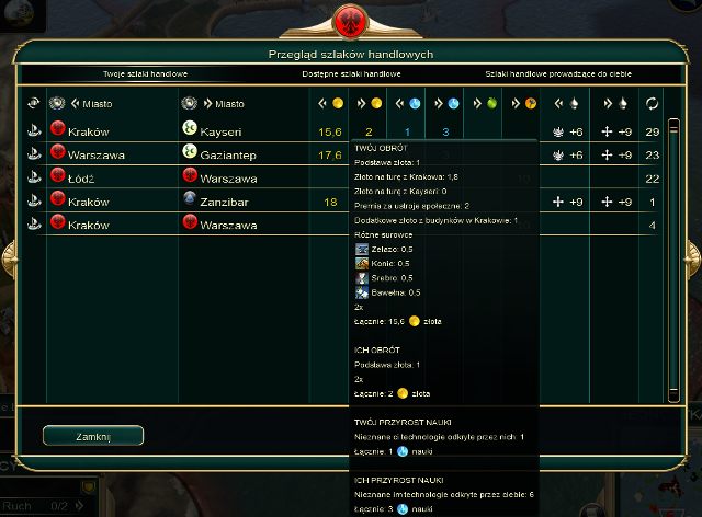Szlaki zagraniczne (powyżej prowadzą do Kayseri, Gaziantepu i Zanzibaru) możemy prowadzić zawsze, jeśli tylko miasto innego gracza znajduje się w zasięgu, a my posiadamy wolny slot na szlak handlowy - Rodzaje szlaków | Szlaki handlowe w Civilization V Nowy Wspaniały Świat - Sid Meiers Civilization V: Nowy Wspaniały Świat - poradnik do gry