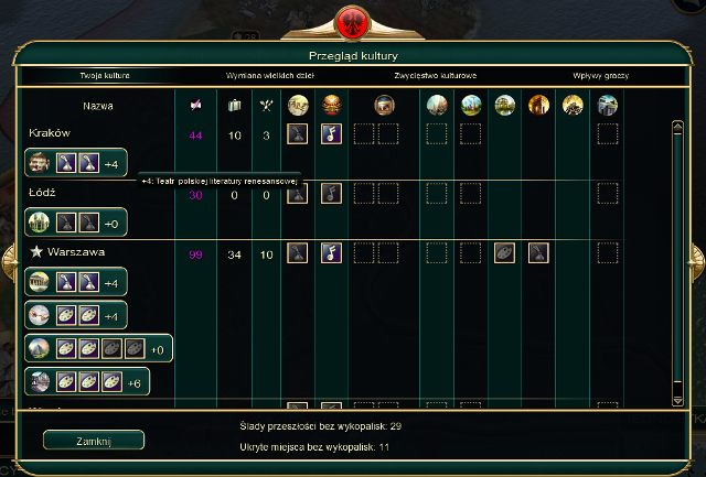 Przykład wzmocnienia turystyki - Wielkie dzieła | Turystyka w Civilization V Nowy Wspaniały Świat - Sid Meiers Civilization V: Nowy Wspaniały Świat - poradnik do gry