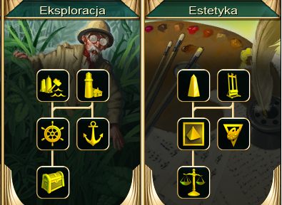 Nowe drzewka ustrojów - Ustroje społeczne | Ideologie w Civilization V Nowy Wspaniały Świat - Sid Meiers Civilization V: Nowy Wspaniały Świat - poradnik do gry
