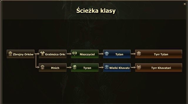 Ścieżka klasy Orka Zbrojnego jest specyficzna, gdyż mamy do wyboru tylko wojownika - Ork - Tworzenie postaci - Lineage II: Goddess of Destruction - poradnik dla początkujących