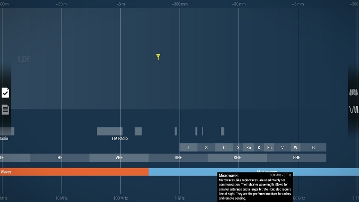Biblioteka fal EM. - Informacje podstawowe | ArmA 3 Contact - Arma III - poradnik do gry