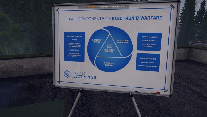 Trzy filary wojny elektronicznej. - Nowe Mechaniki | ArmA 3 Contact - Arma III - poradnik do gry