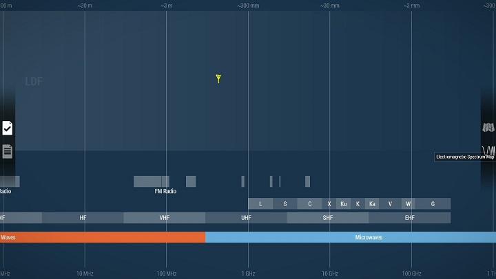 Radio prawdę Ci powie. - Nowe Mechaniki | ArmA 3 Contact - Arma III - poradnik do gry