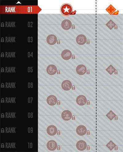 Nazwa - Agent Carter - Klasy postaci i umiejętności - The Bureau: XCOM Declassified - poradnik do gry