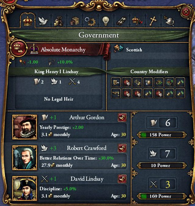 Dobry władca to połowa sukcesu - Europa Universalis 4: Władca - Administracja - Europa Universalis 4 - poradnik do gry