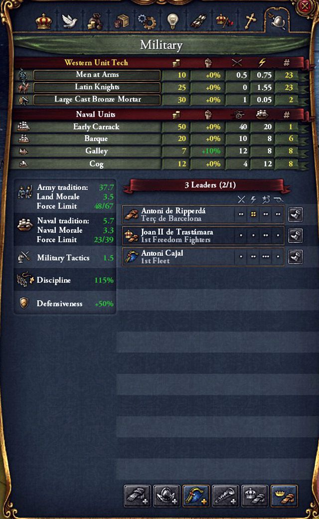 W zakładce militarnej znajdziesz wszystkie najważniejsze informacje wojskowe - Europa Universalis 4: Podstawy wojny - Europa Universalis 4 - poradnik do gry