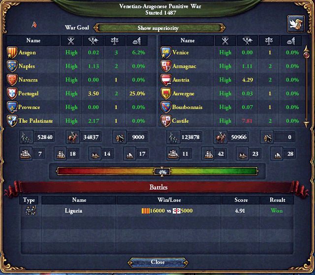 Dokładnie zapoznaj się z liczbą wojsk wroga - Europa Universalis 4: Wojna - porady ogólne - Europa Universalis 4 - poradnik do gry