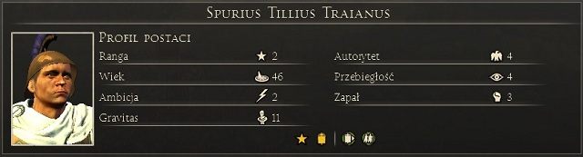 Okno to wyświetla również cechy, pomocników i przedmioty, które posiada nasza postać oraz jej umiejętności - Polityka wewnętrzna w Total War Rome II | Polityka - Total War: Rome II - poradnik do gry