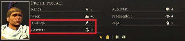 Poparcie uzyskujemy na kilka różnych sposobów - Polityka wewnętrzna w Total War Rome II | Polityka - Total War: Rome II - poradnik do gry