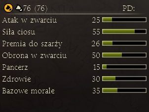 Tania i skuteczna maszyna wojenna, doskonale nadająca się do ostrzeliwania ciężkiej piechoty wroga - Najważniejsze dostępne jednostki | Frakcje - Rzym | Total War Rome II - Total War: Rome II - poradnik do gry