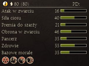 Ciężka kawaleria Icenów, zdolna bez problemu przełamywać szyki wroga i walczyć z ciężką piechotą - Najważniejsze dostępne jednostki | Frakcje - Icenowie | Total War Rome II - Total War: Rome II - poradnik do gry