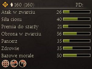 Piechota szturmowa wyposażona w topory; dzięki posiadaniu ciężkiego oręża są oni w stanie rozpłatać ciężko opancerzone oddziały wroga - Najważniejsze dostępne jednostki | Frakcje - Egipt | Total War Rome II - Total War: Rome II - poradnik do gry