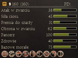 Oddziały miotające służące do nękania wroga - Najważniejsze dostępne jednostki | Frakcje - Kartagina | Total War Rome II - Total War: Rome II - poradnik do gry