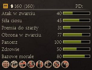 Spartańscy pikinierzy nie należą do najlepszych oddziałów tego typu, lecz są wystarczająco skuteczni, aby utrzymać środek formacji - Najważniejsze dostępne jednostki | Frakcje - Sparta | Total War Rome II - Total War: Rome II - poradnik do gry