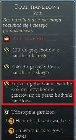 Edykty powinniśmy wydawać zależnie od potrzeb danej lokacji - Edykty w Total War Rome II | Mapa strategiczna - Total War: Rome II - poradnik do gry