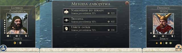 Jako, że początkowe atrybuty każdej klasy postaci różnią się między sobą, łatwo zauważyć, że szpiedzy są niezwykle skuteczni przeciwko czempionom, ci natomiast są w stanie bardzo łatwo wyeliminować dygnitarzy - Bohaterowie w Total War Rome II - Total War: Rome II - poradnik do gry