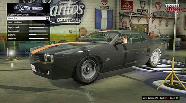 Podstawowe przeróbki kosztują 11 tysięcy dolarów - GTA 5: Gauntlet, Pillbox Hill - solucja - GTA 5 - poradnik do gry