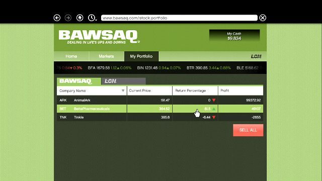 Dostęp do giełdy zyskasz przez Internet - GTA 5: Jak grać na giełdzie? - GTA 5 - poradnik do gry