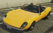 Grotti Stinger - GTA 5: Sportowe klasyki, Supersamochody - jak ukraść, kupić? Mapa - GTA 5 - poradnik do gry